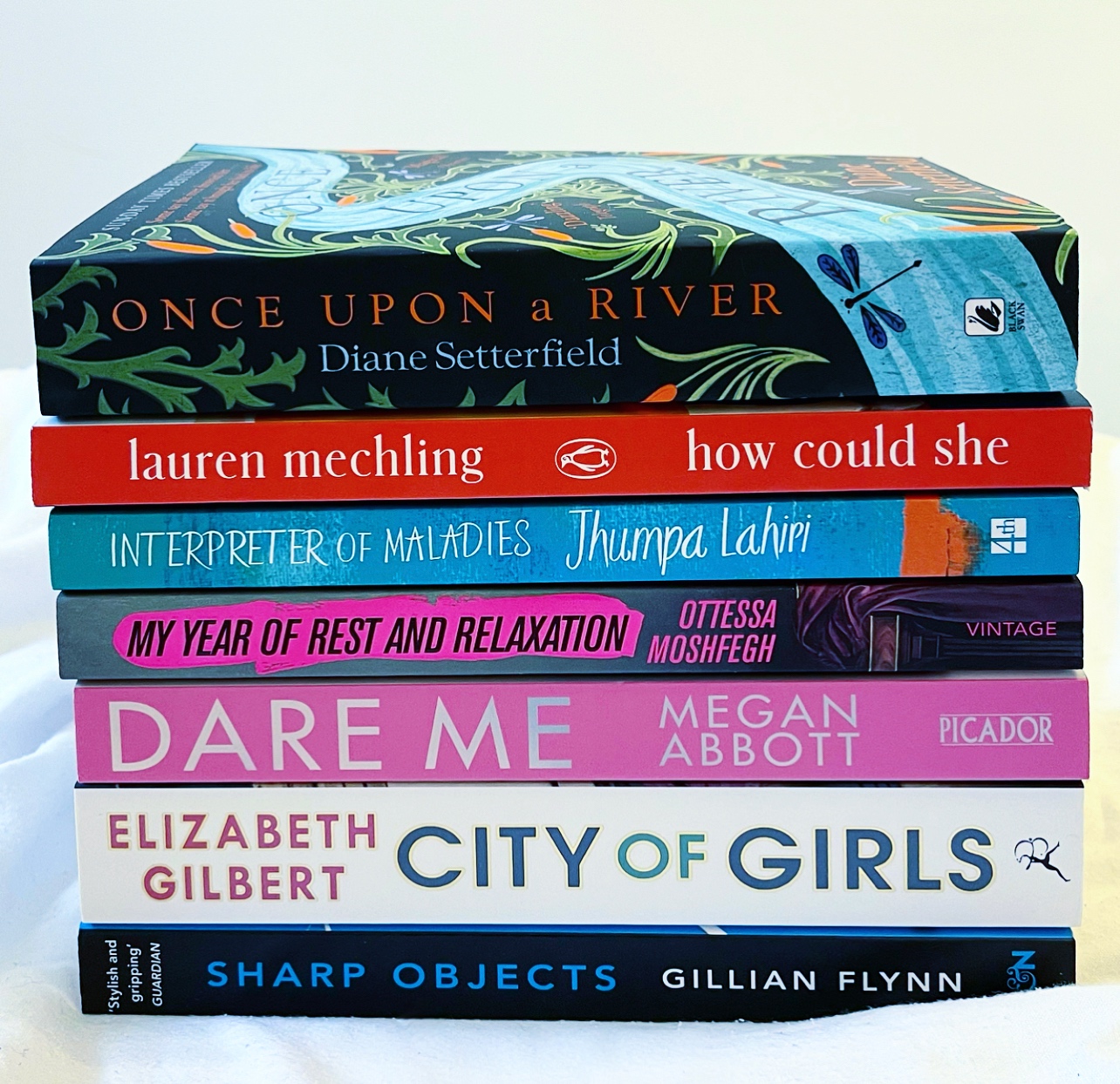 What I’m Reading This Month